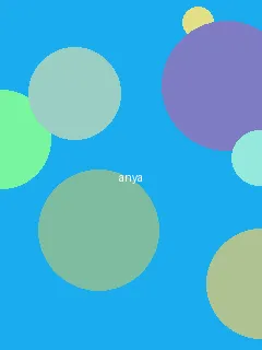 黄色动漫 - 阿尼亚角色图