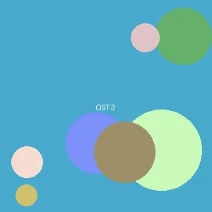 黄色动漫 - アイドル封面