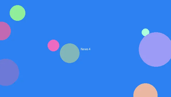 黄色动漫 - MAPPA新企划