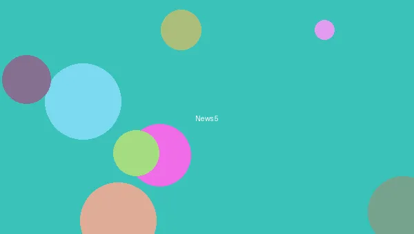 黄色动漫 - 春季手办预售