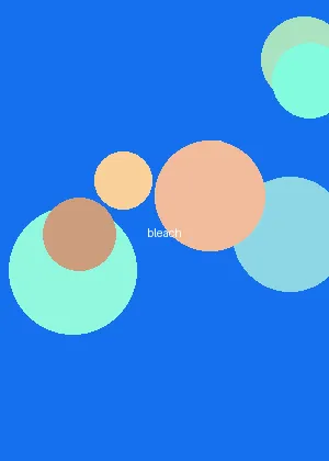 黄色动漫 - 死神千年血战篇