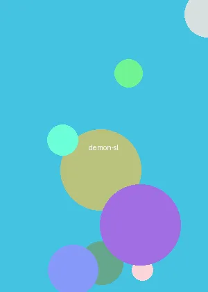 黄色动漫 - 鬼灭之刃海报