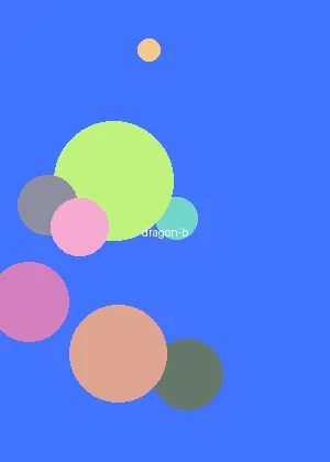 黄色动漫 - 龙珠DAIMA海报