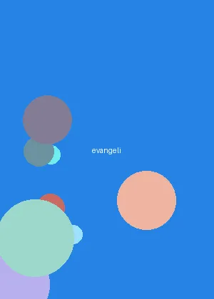 黄色动漫 - 新世纪福音战士海报