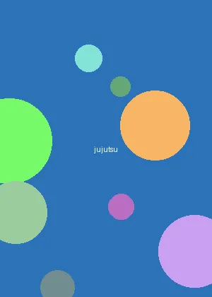 黄色动漫 - 咒术回战海报